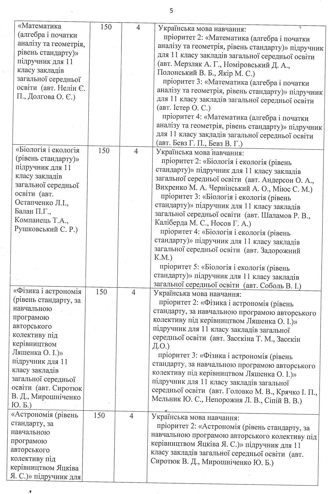 protocol 5