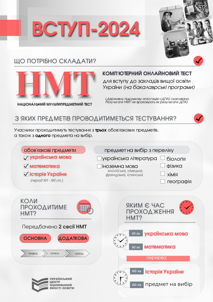 NMT 2024