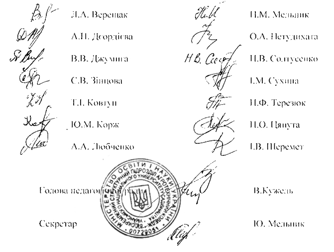 signatures